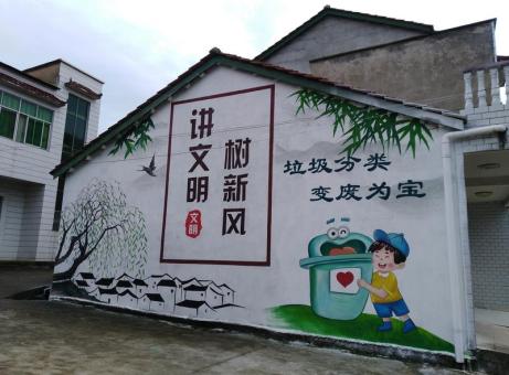  万安墙绘是现在流行的墙体广告