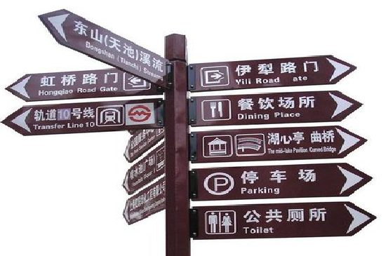 万安标牌的基本功能。